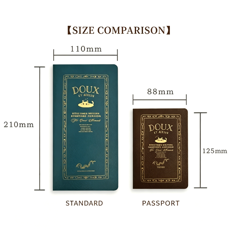 Fromthenon Travelers Notebook  - đánh giá và giá Vintage Leather Journal Notebook