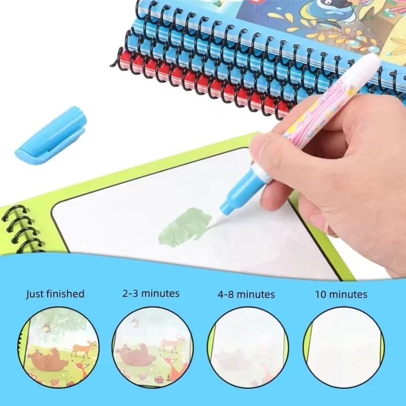 Reusable Painting Book Montess - đánh giá và giá Reusable Water Magic Coloring Book